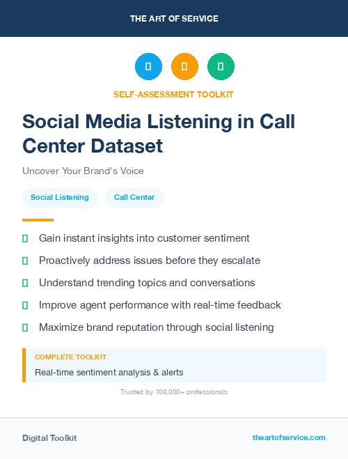 Social Media Listening in Call Center Dataset