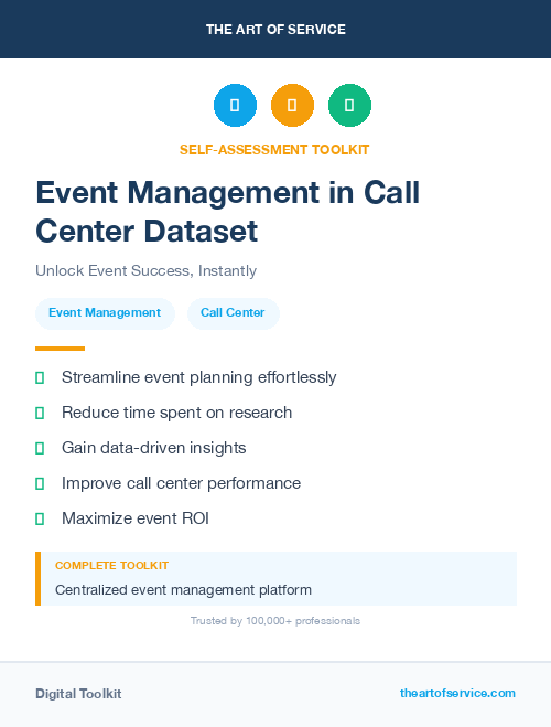 Event Management in Call Center Dataset