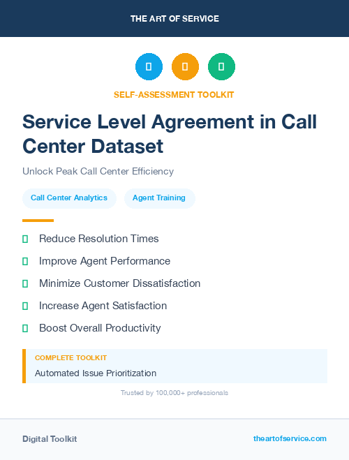 Service Level Agreement in Call Center Dataset