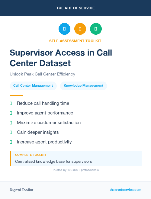 Supervisor Access in Call Center Dataset