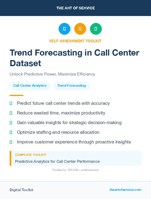 Trend Forecasting in Call Center Dataset