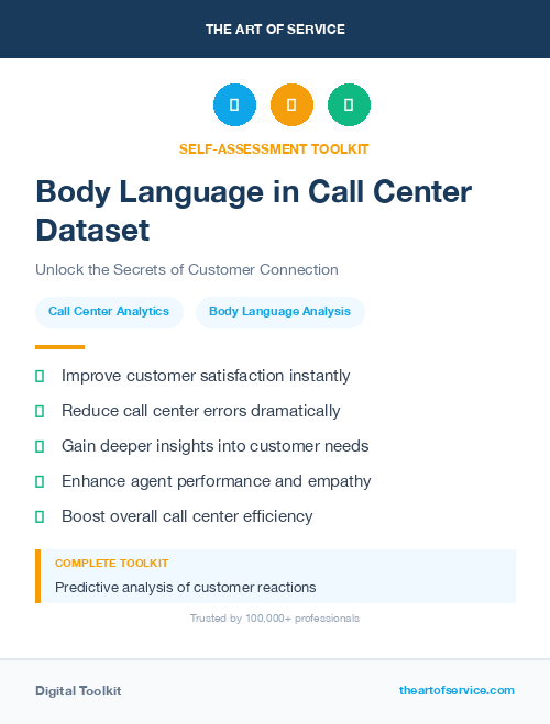 Body Language in Call Center Dataset