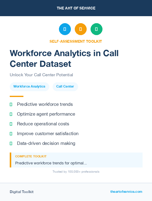 Workforce Analytics in Call Center Dataset