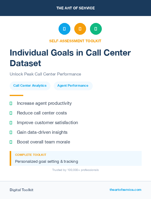 Individual Goals in Call Center Dataset