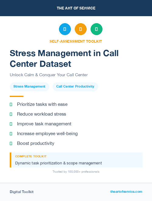 Stress Management in Call Center Dataset