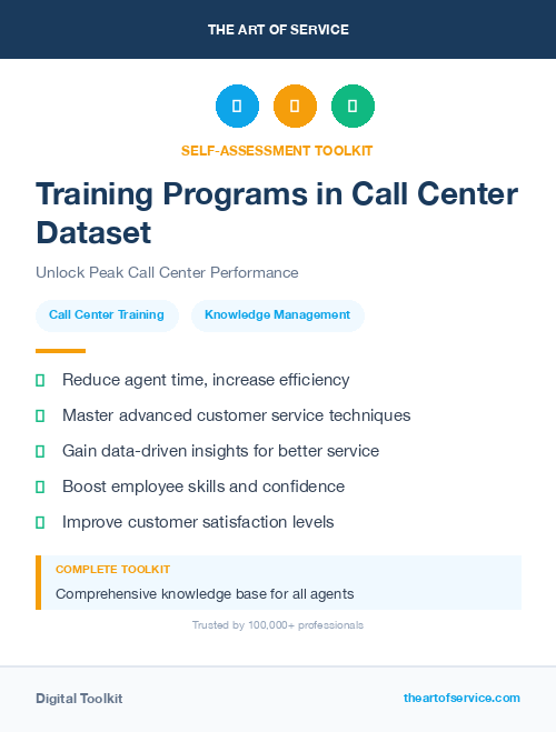 Training Programs in Call Center Dataset