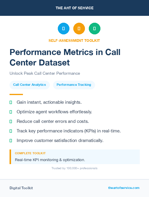 Performance Metrics in Call Center Dataset
