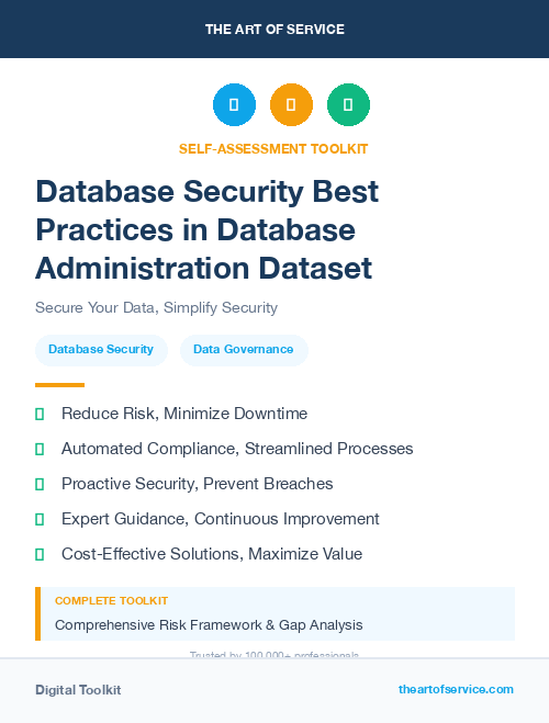 Database Security Best Practices in Database Administration Dataset