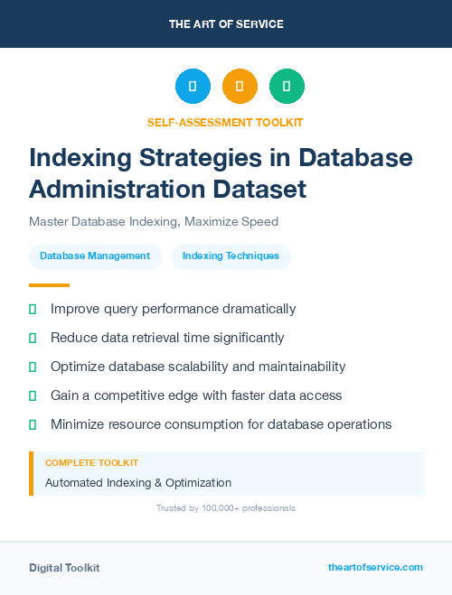 Indexing Strategies in Database Administration Dataset