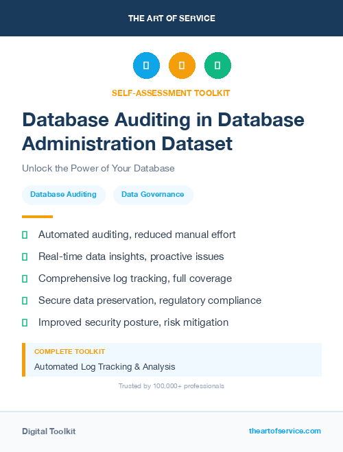 Database Auditing in Database Administration Dataset