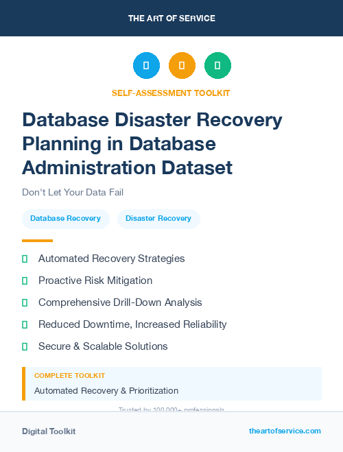 Database Disaster Recovery Planning in Database Administration Dataset