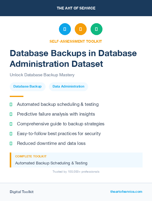 Database Backups in Database Administration Dataset