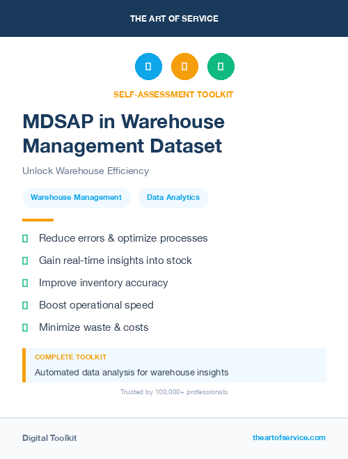 MDSAP in Warehouse Management Dataset