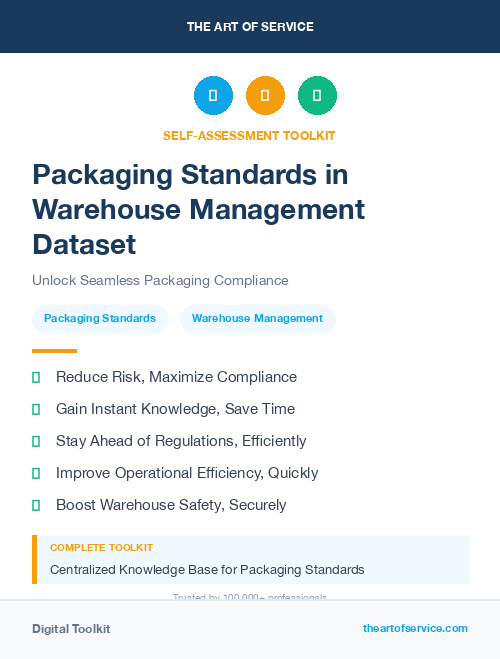 Packaging Standards in Warehouse Management Dataset