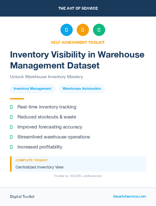Inventory Visibility in Warehouse Management Dataset