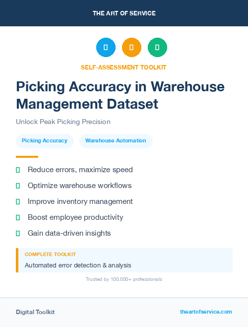 Picking Accuracy in Warehouse Management Dataset