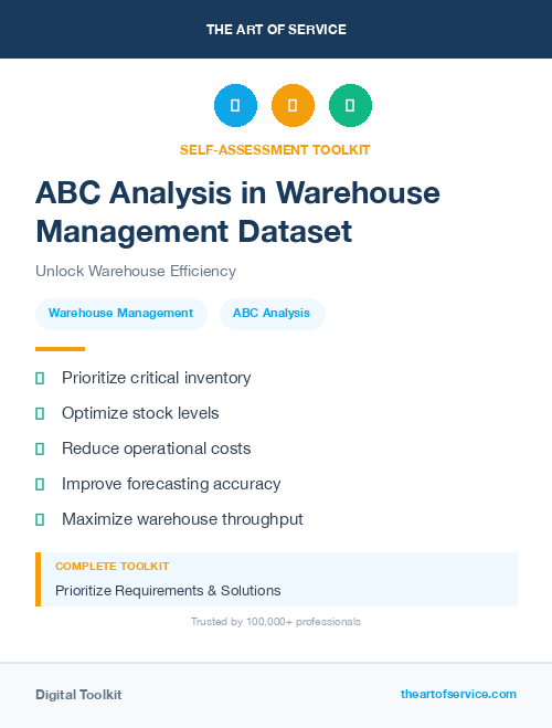ABC Analysis in Warehouse Management Dataset