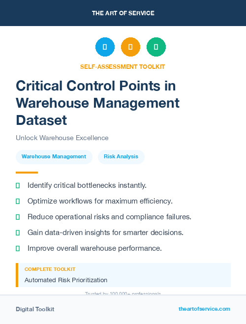 Critical Control Points in Warehouse Management Dataset