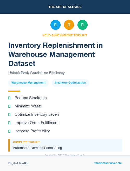 Inventory Replenishment in Warehouse Management Dataset