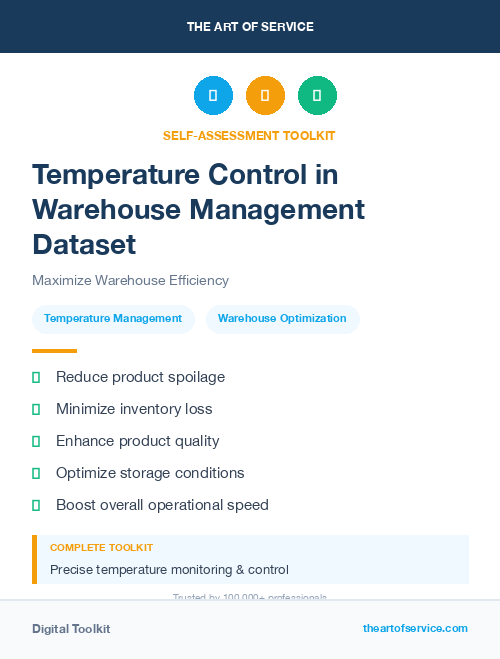 Temperature Control in Warehouse Management Dataset