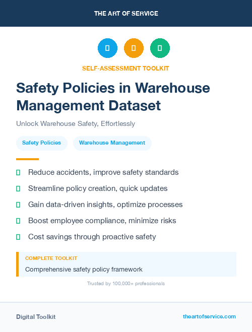 Safety Policies in Warehouse Management Dataset