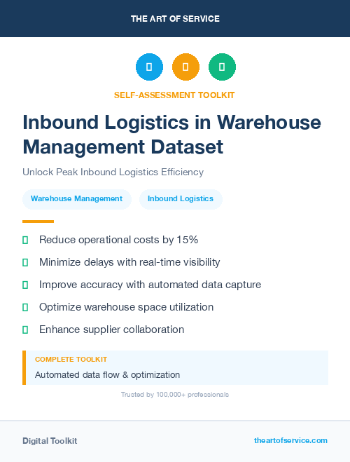Inbound Logistics in Warehouse Management Dataset