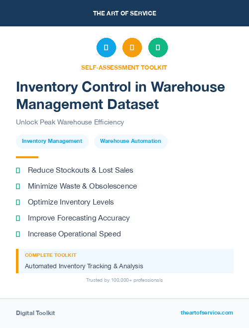 Inventory Control in Warehouse Management Dataset