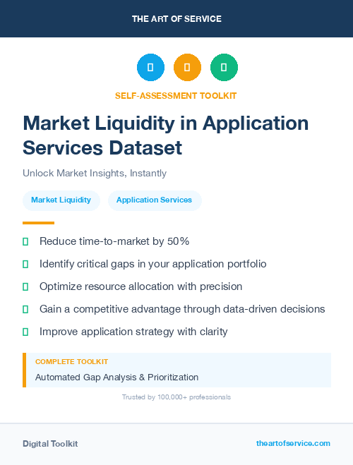 Market Liquidity in Application Services Dataset