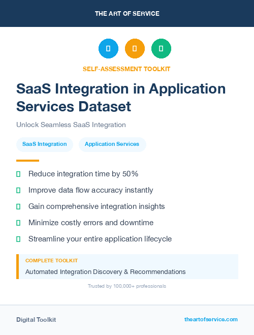 SaaS Integration in Application Services Dataset