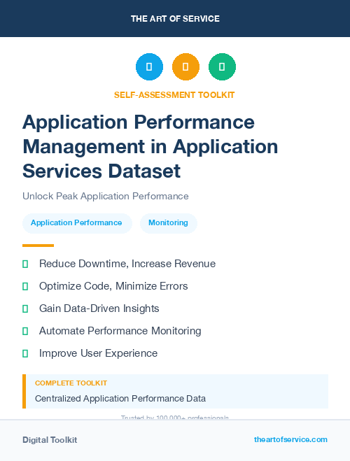 Application Performance Management in Application Services Dataset