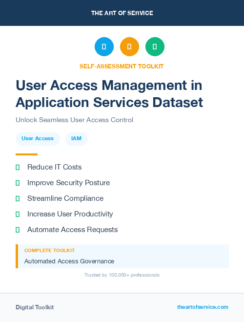 User Access Management in Application Services Dataset