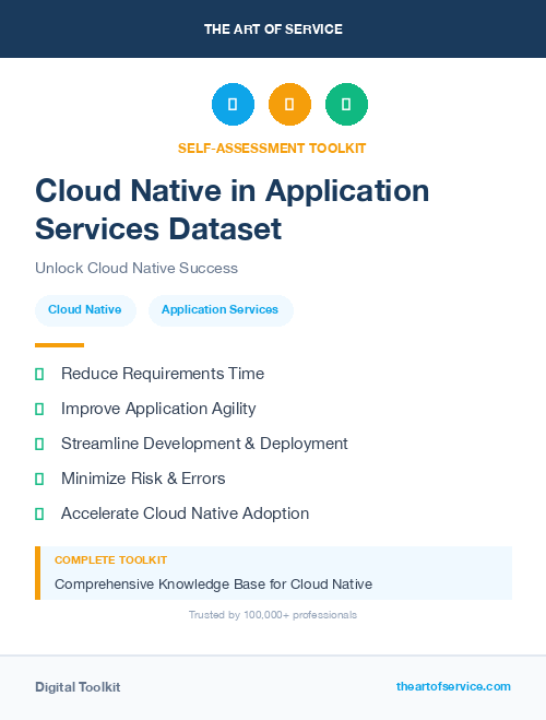 Cloud Native in Application Services Dataset