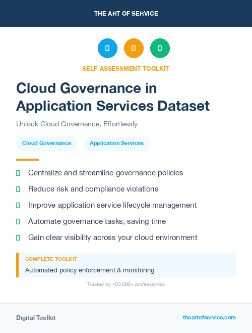 Cloud Governance in Application Services Dataset