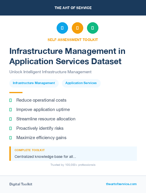Infrastructure Management in Application Services Dataset
