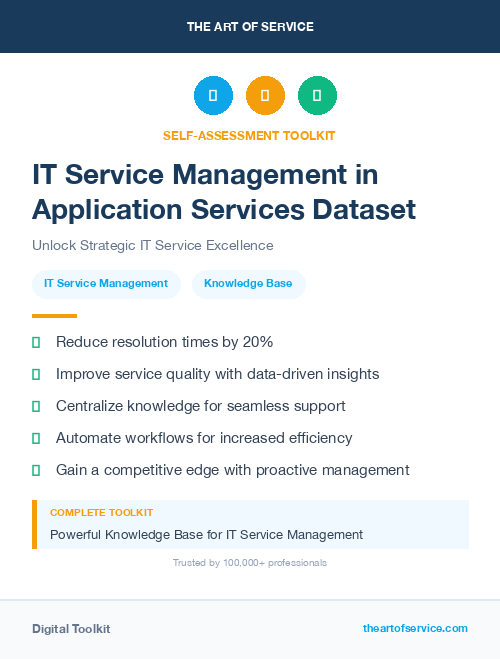 IT Service Management in Application Services Dataset
