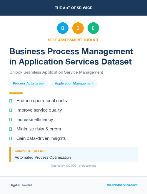 Business Process Management in Application Services Dataset