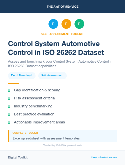 Control System Automotive Control in ISO 26262 Dataset