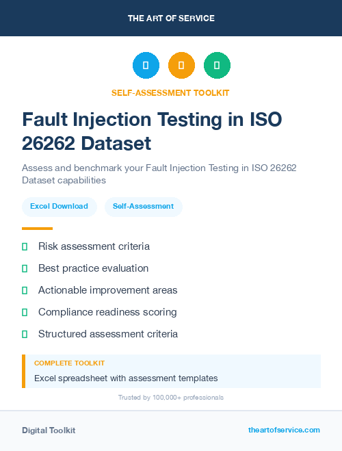 Fault Injection Testing in ISO 26262 Dataset