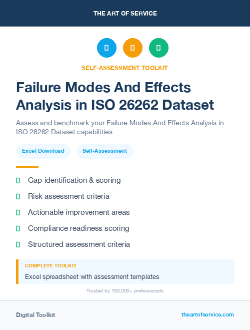 Failure Modes And Effects Analysis in ISO 26262 Dataset