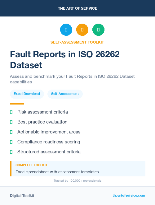 Fault Reports in ISO 26262 Dataset