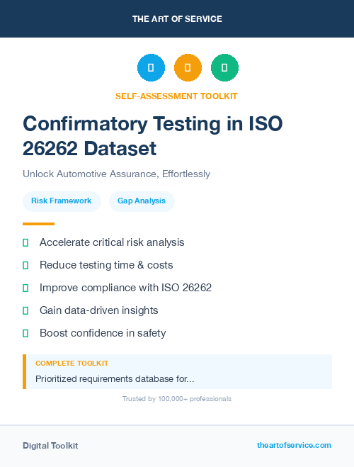 Confirmatory Testing in ISO 26262 Dataset