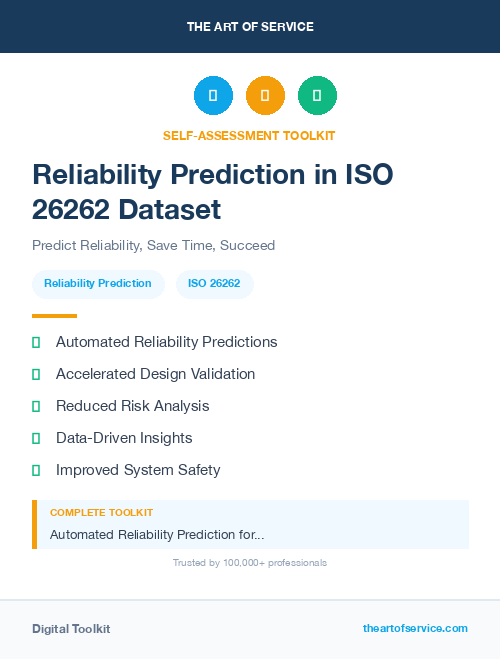 Reliability Prediction in ISO 26262 Dataset