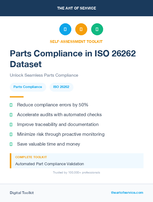Parts Compliance in ISO 26262 Dataset
