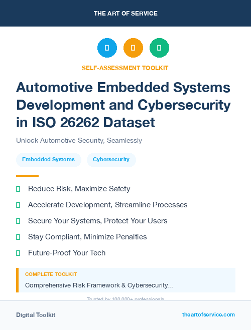 Automotive Embedded Systems Development and Cybersecurity in ISO 26262 Dataset