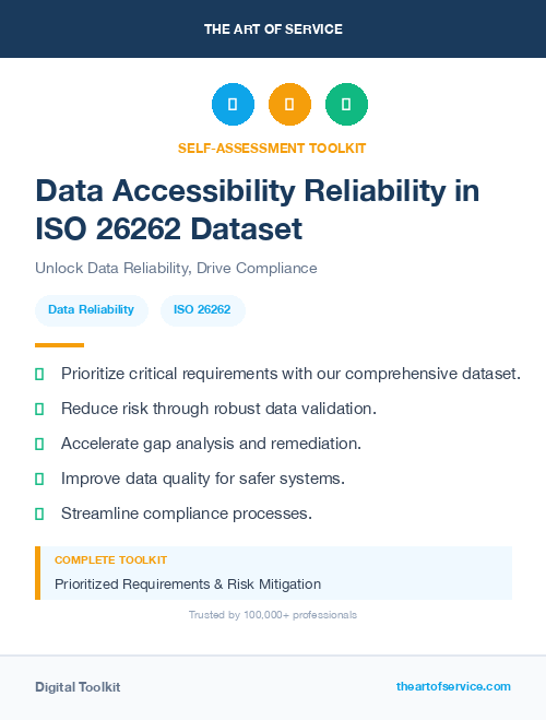 Data Accessibility Reliability in ISO 26262 Dataset