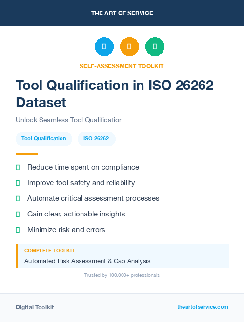 Tool Qualification in ISO 26262 Dataset
