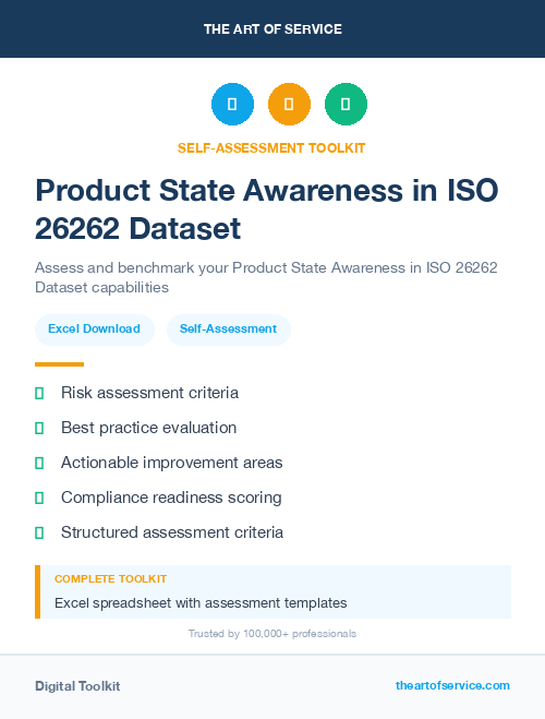 Product State Awareness in ISO 26262 Dataset