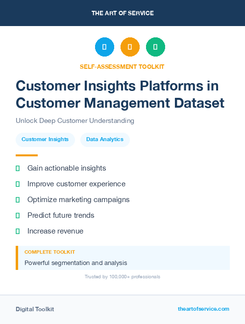 Customer Insights Platforms in Customer Management Dataset