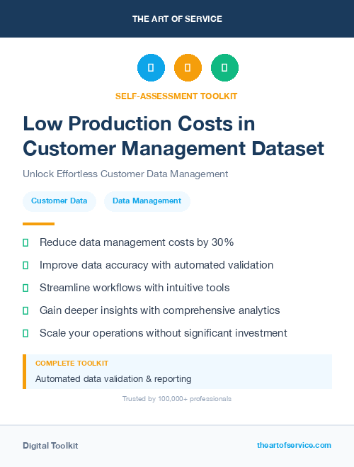 Low Production Costs in Customer Management Dataset