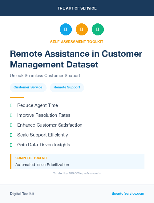 Remote Assistance in Customer Management Dataset